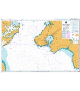 Approaches to Wellington                                                                            