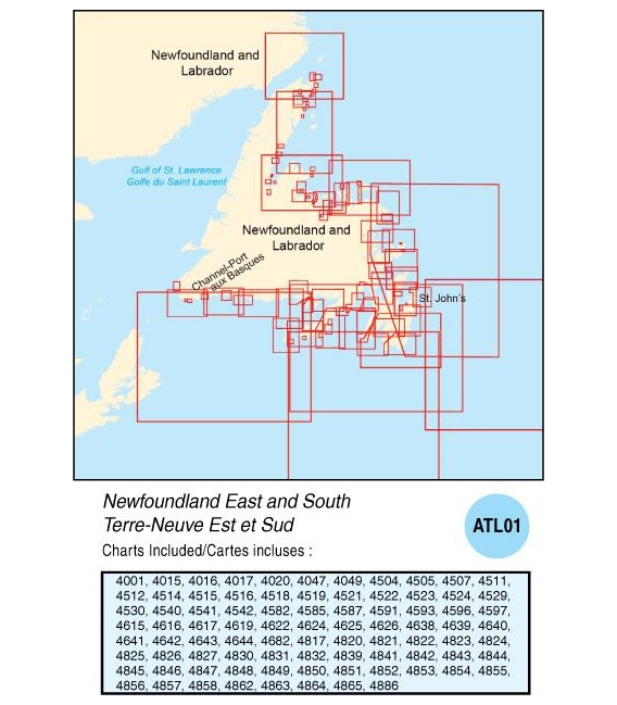 ATL01 Newfoundland East and South