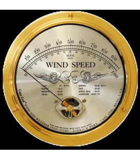 Cape Cod Wind Speed Indicator WITHOUT Peak Gust 