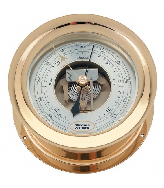 Anniversary Barometer