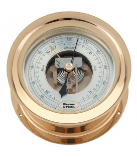 Anniversary Barometer