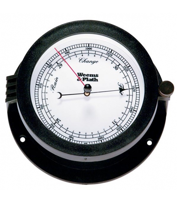 Bluewater Barometer