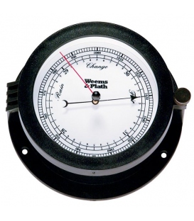 Bluewater Barometer