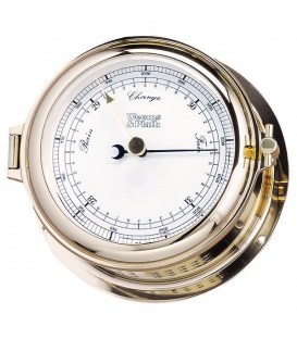 Martinique Barometer