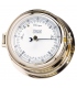 Martinique Barometer