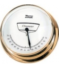 Brass Endurance 125 Clinometer