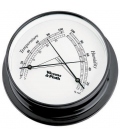 Black Pearl Endurance 125 Comfortmeter