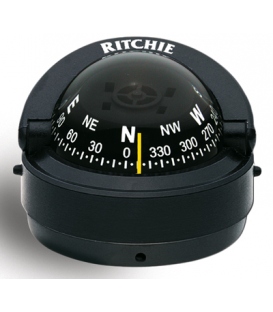 Ritchie Explorer (Surface Mount) 