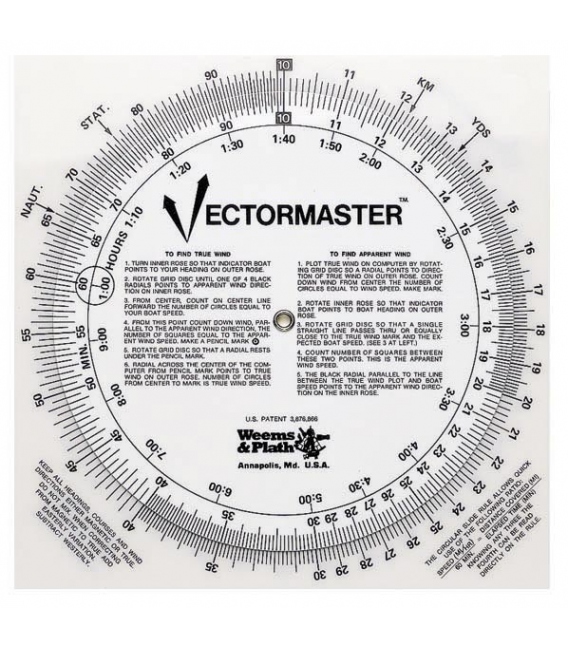 VEC Vectormaster