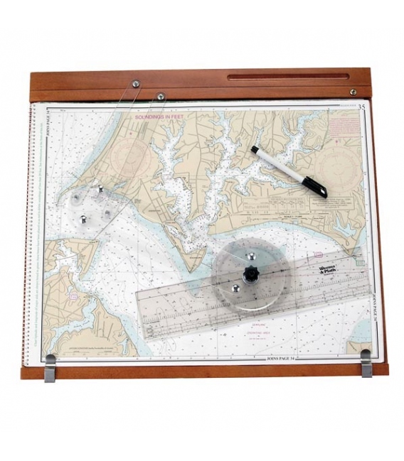 ChartKit Plotter