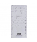Chart Correction Template