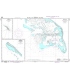 DM 83044 Plans in the Gilbert Islands-Nonouti