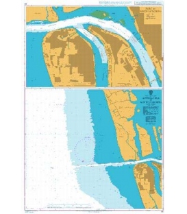 Approaches to Kochi (Cochin)