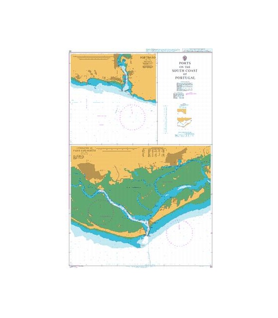 Ports on the South Coasts of Portugal
