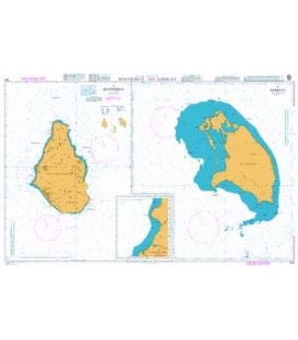 Montserrat and Barbuda