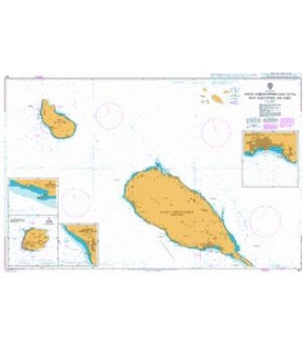 Saint Christopher (Saint Kitts), Sint Eustatius and Saba