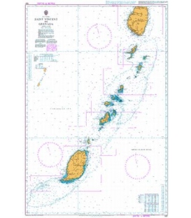 Saint Vincent to Grenada