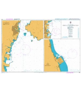 Ports in Kagoshima Wan