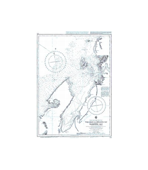 Nosi Shaba (Nosi Beroja) to Moramba Bay including Narendri Bay