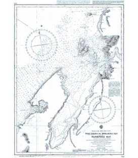 Nosi Shaba (Nosi Beroja) to Moramba Bay including Narendri Bay