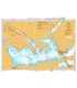 Koping and Approaches