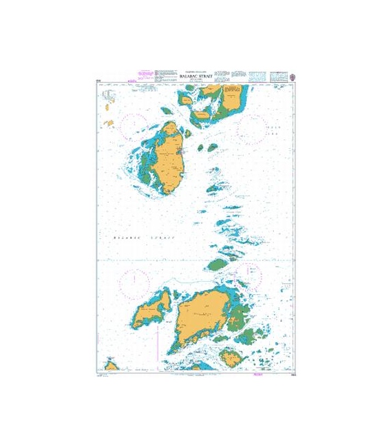 Balabac Strait