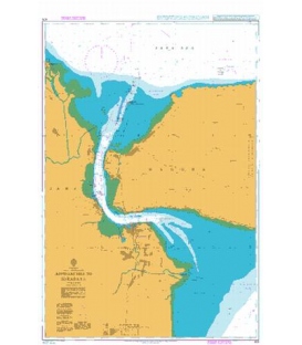Approaches to Surabaya