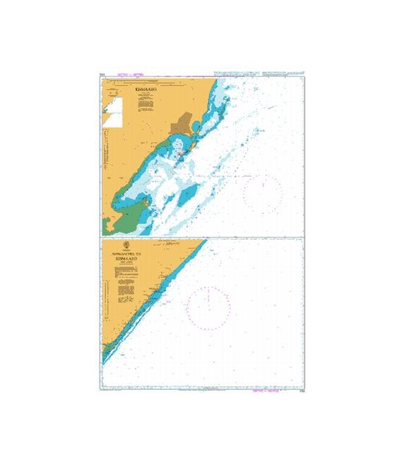 Approaches to Kismaayo