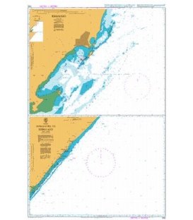 Approaches to Kismaayo