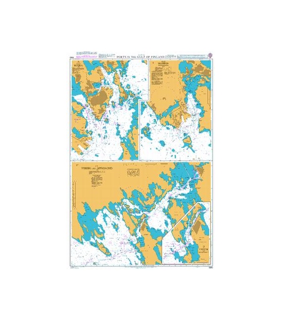 Ports in the Gulf of Finland