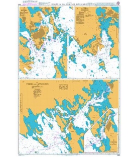 Ports in the Gulf of Finland
