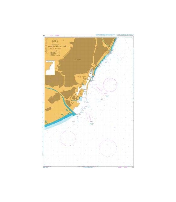 Approaches to Barcelona