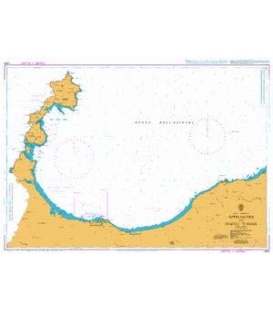 Approaches to Porto Torres