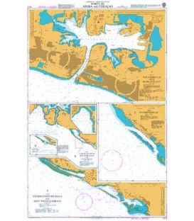 Ports in Aruba and Curacao