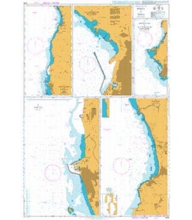 Ports in Syria