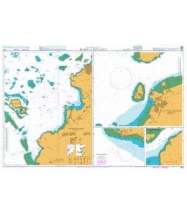 Plans in Viti Levu