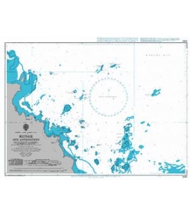 Kunak and Approaches