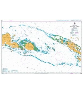 Manning Strait