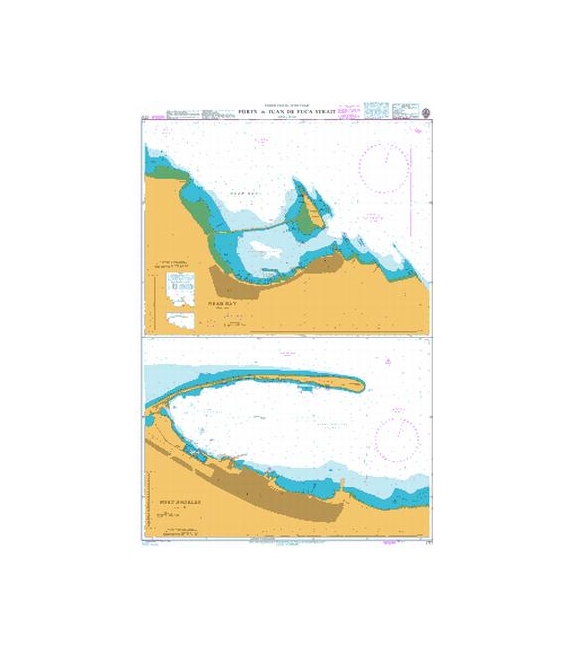 Ports in Juan de Fuca Strait
