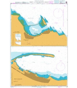 Ports in Juan de Fuca Strait