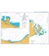 Anchorages in Guadalcanal Island
