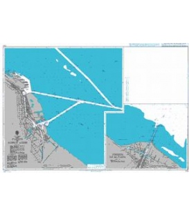 Puerto de Buenos Aires