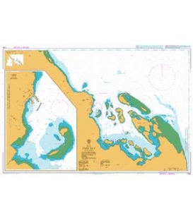 Aseb Bay