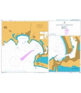Approaches to Manzanillo