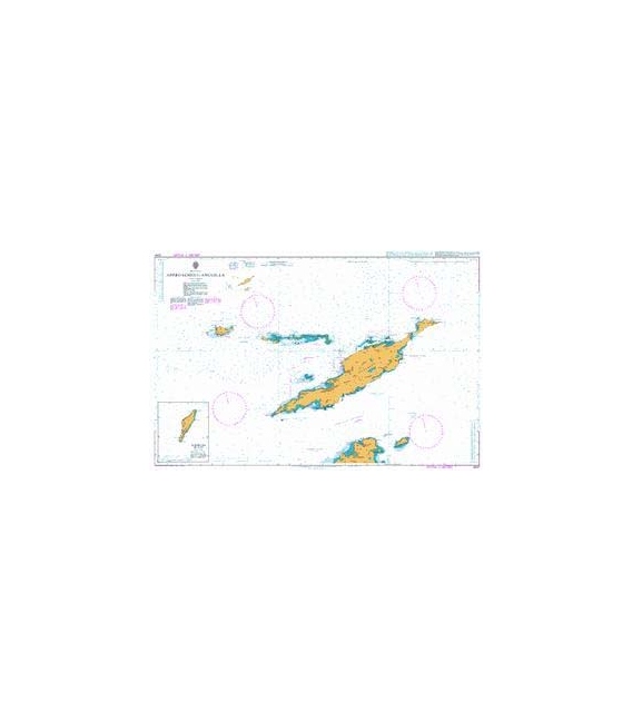 Approaches to Anguilla