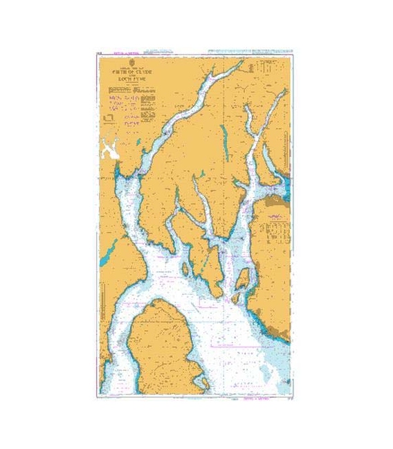 Firth of Clyde and Loch Fyne