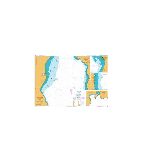 Ports in the Gulf of Suez