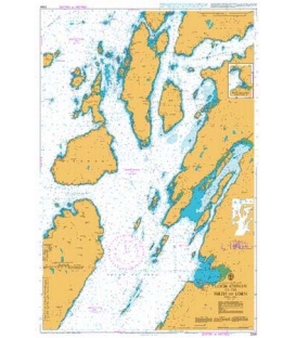 Loch Crinan to the Firth of Lorn