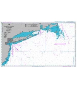 Outer Approaches to New York