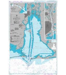 Mobile Bay